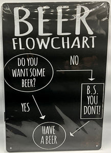 Metal sign